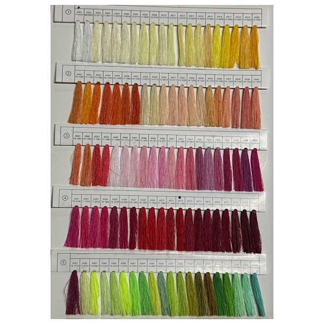 NICI POLIESTROWE 120 (40/2) OVERLOCK...