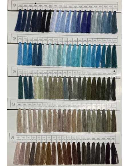 NICI POLIESTROWE 120 (40/2) OVERLOCK DETAL