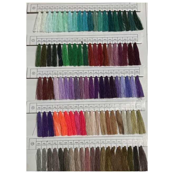 NICI POLIESTROWE 120 (40/2) OVERLOCK...