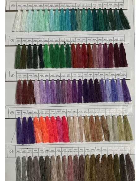 NICI POLIESTROWE 120 (40/2) OVERLOCK DETAL