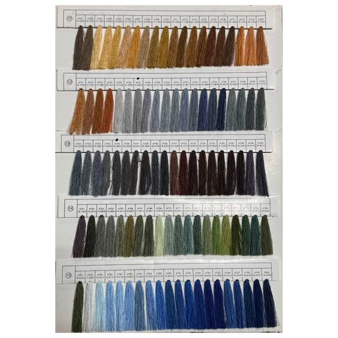 NICI POLIESTROWE 120 (40/2) OVERLOCK...