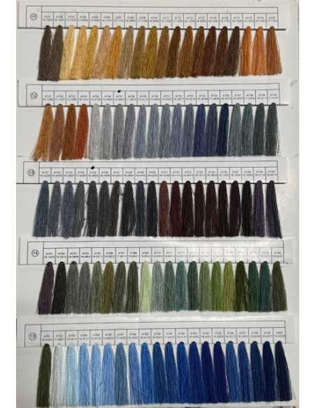 NICI POLIESTROWE 120 (40/2) OVERLOCK DETAL