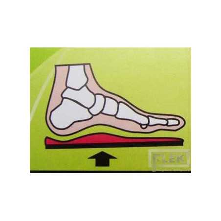 WKŁADKI DO BUTÓW ANATOMIX