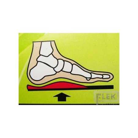 WKŁADKI DO BUTÓW RELAKS/ ŻELOWE